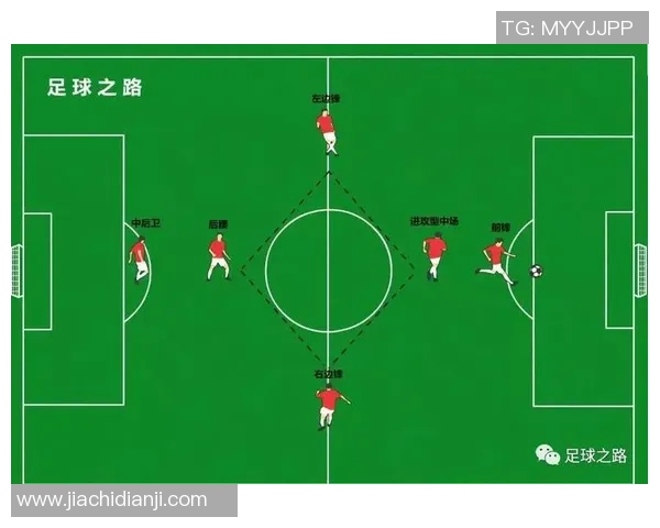 广州足球队防守革新之路：从传统到现代的全新战术解析与实践探索
